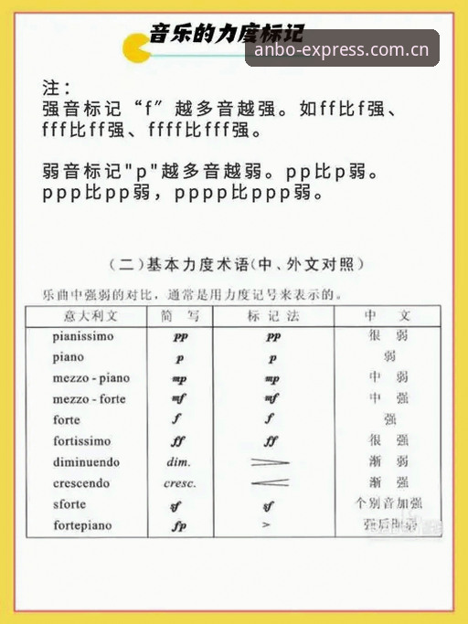 安博体育CN版比分查询入口官方下载新手教程：一次搞懂安装与数据同步